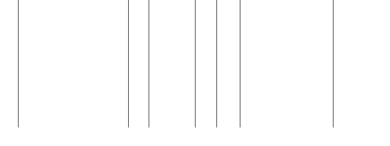 Barogramm